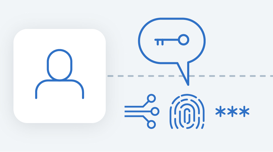 IAM(Identity and Access Management)とは